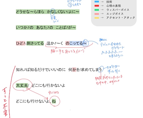 特別価格残1名！声のプロがあなたの歌設計図作ります 「なぜか素人っぽい」を卒業！感情が伝わるコツを全集約して添削 イメージ2