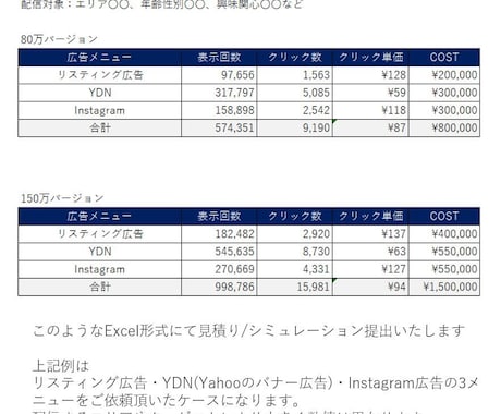 Instagram広告 シミュレーションします 動画・静止画両方のシミュレーション可能です イメージ1