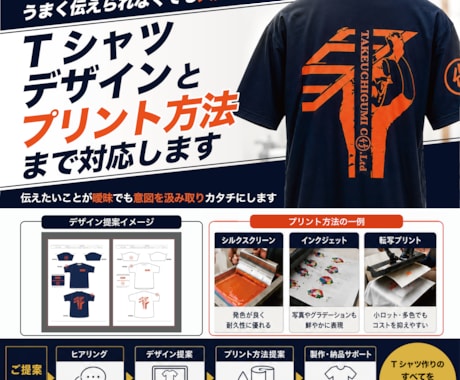 Tシャツデザインとプリント方法まで対応します イメージ1