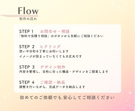 ご依頼者様に寄り添う、目に止まるデザイン作成します 個人店・イベント主催者さま向けに！丁寧に寄り添うご提案◎ イメージ2