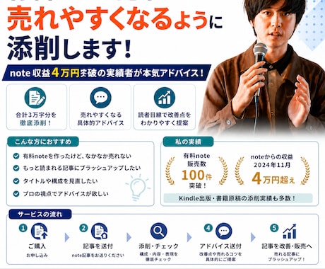 有料note記事より売れやすくなるように添削します note2024年11月4万円収益化達成者が本気アドバイス イメージ1