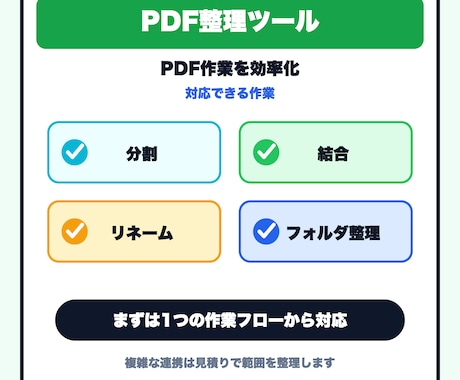 PDFの分割・結合・リネームを整理します PDF整理の地味な手間を減らします イメージ2