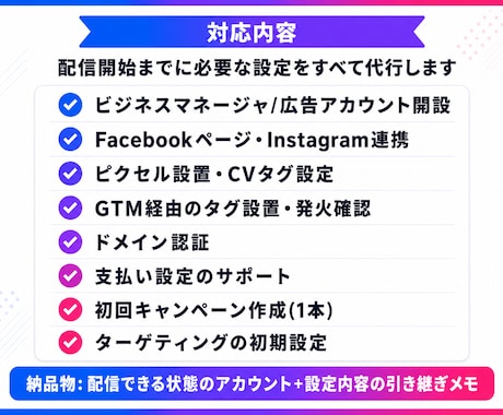 Meta広告の初期設定をまるごと代行します 出品記念|先着3名様限定 15,000円→3,000円で対応 イメージ2