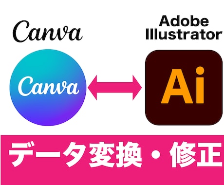 CANVA⇄Aiデータ変換・修正・編集いたします CANVA→Aiはもちろん、Ai→CANVAのどちらもOK！ イメージ1