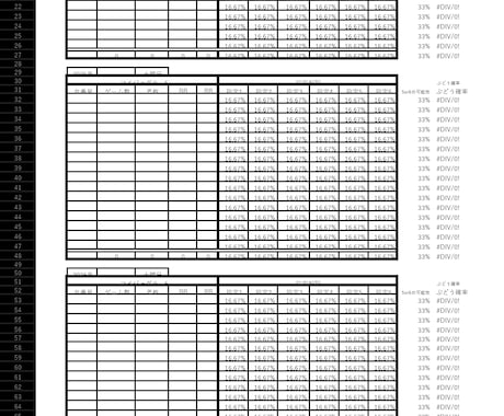 マイジャグラー5のデータ収集Excelを提供します 感覚に頼らず数字で高設定を見抜く分析ツール イメージ2