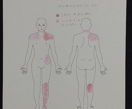 エネルギーの大きさを診断いたします 頭から足まで全身のエネルギーの大きさを診断いたします イメージ2