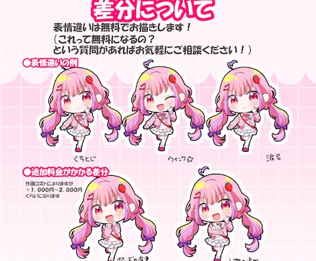 翌日納品も無料対応！SDミニキャラ描きます 表情差分無料プレゼント中！！ラフ修正無制限！！ イメージ2