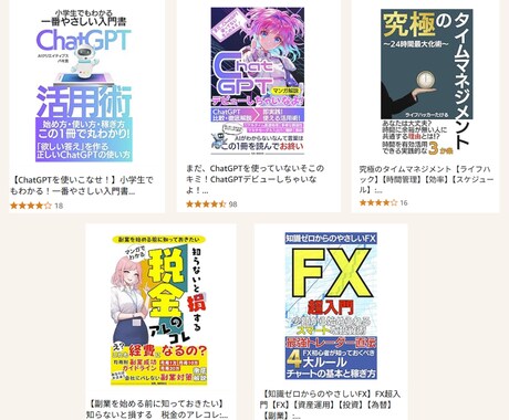 電子書籍（kindle）の出版を全力サポートします 原稿があればOK！表紙作成はお任せ！出版まで全力でサポート！ イメージ2