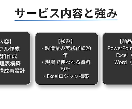 月次予実管理レポートを作成します Excelとスライドで分かりやすく可視化します イメージ2