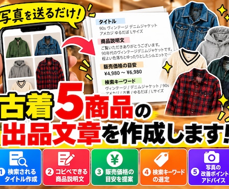 古着5商品の出品文章を作成します イメージ1