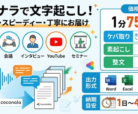 1分75円で文字起こし・テープ起こしを行います オンライン会議やYouTube演者の丁寧な書き起こし代行！ イメージ1
