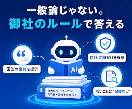 独自資料を学習したAI問い合わせボット作ります 社内のナレッジ検索を貴社専用AIで即解決 イメージ2