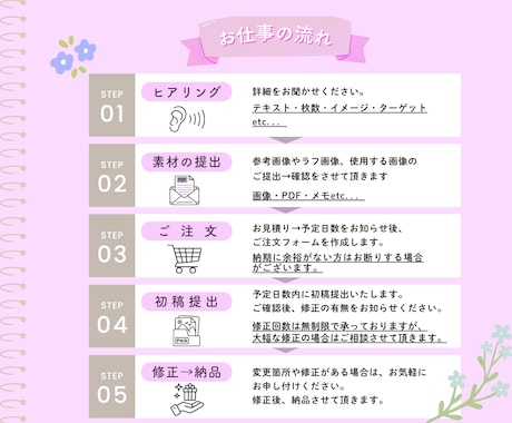 バナー・ヘッダーなどのweb画像を作成します 女性目線の大人かわいいWeb画像で集客に繋げます！ イメージ2