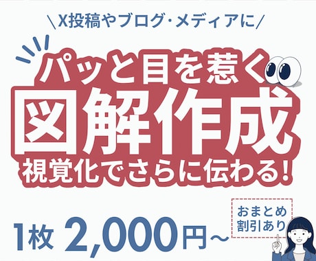 図解作成＊目的達成をデザインでお手伝いいたします SNSやブログ・メディアなどに！文章を図解化し見やすさUP！ イメージ1