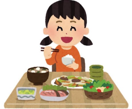 1週間毎日食事と筋トレをサポートします 〜食事と筋トレはあなたを変える〜 イメージ2