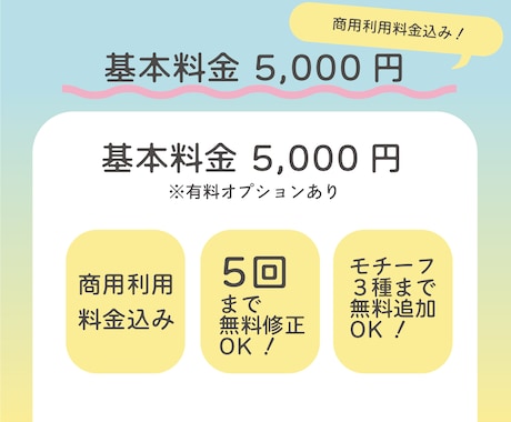 Vtuber・配信用のお名前ロゴを作成します オリジナルロゴで配信をレベルアップさせませんか？ イメージ2