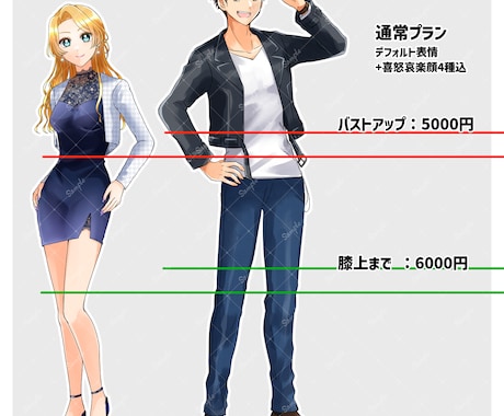 TRPG・フリーゲーム用立ち絵を制作します 基本バストアップ、オプションで全身にも対応します イメージ2