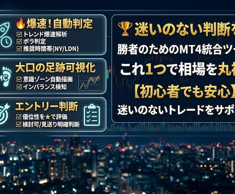 FXの正解を可視化！最強3点ツールが常勝へ導きます 大口の動き・トレンド・環境認識。すべてを揃えた完全版。 イメージ2