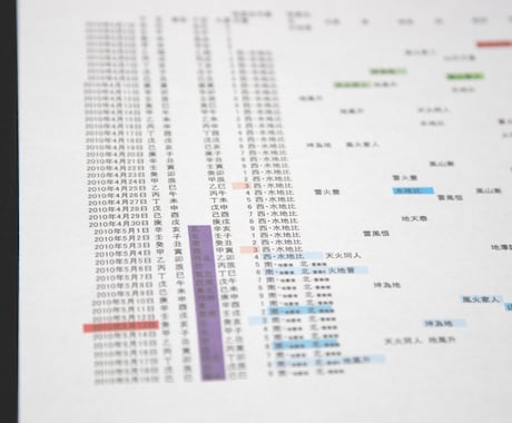 方位術で開運を 「個人編」 イメージ2