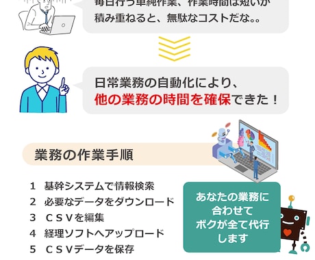 業務ロボ｜請求書作成を自動化します システムログイン→情報入力→請求書DL→担当者へ通知 イメージ1