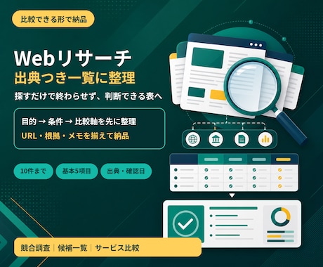 Webリサーチを出典付き一覧に整理します イメージ1