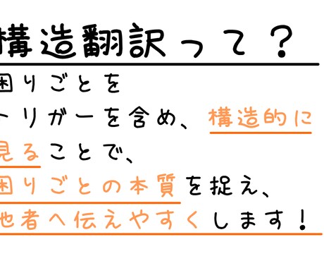 発達特性・生きづらさの困難を整理・構造翻訳します あなたの困難の「伝わらない」を「伝わりやすい」に！ イメージ2