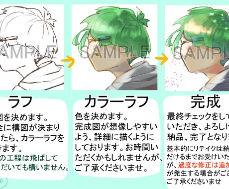 厚塗りイラスト(アイコンなど)描きます 良質なサービスをご予算に合わせてお安くご提供いたします！ イメージ2