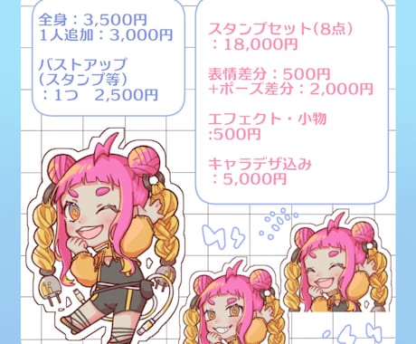 商用利用OK！配信・スタンプ等SDキャラ描きます SNS・アイコン・配信・スタンプなど様々な用途で使えます！ イメージ2