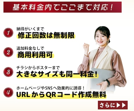 基本料金内でのサービスが充実！サムネイル作ります ★ココナラ/SNS/ブログ/YouTube/各種サイズ対応★ イメージ2