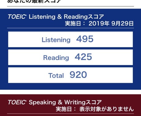 小学生〜高校生のお子様に英語を教えます 学校の授業に+αで英語の勉強をしたいお子様をサポートします。 イメージ2