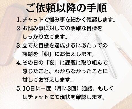 30日間人生コンサルタント！あなたの人生変えます 的確なアドバイスであなたを確実に向上させていきます！ イメージ2