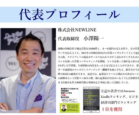 新規顧客開拓のためのテレアポ代行をします 20,000件中200件のアポを獲得した者がテレアポします イメージ2