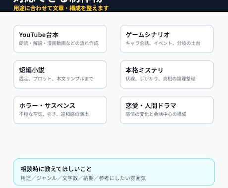小説・シナリオを書きます 物語の構成から本文まで対応します イメージ2