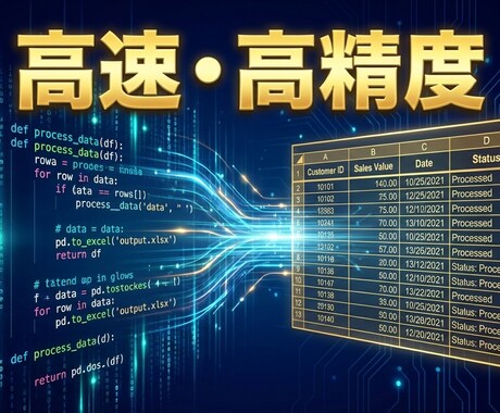 企業HPのURL収集・リスト作成代行します 検索精度重視！Pythonと目視で正確なリストを作成 イメージ2