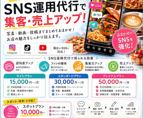 飲食店様のお困りごとを丁寧にサポートします SNS運用で集客・フォロワー・知名度アップを図りませんか！ イメージ1