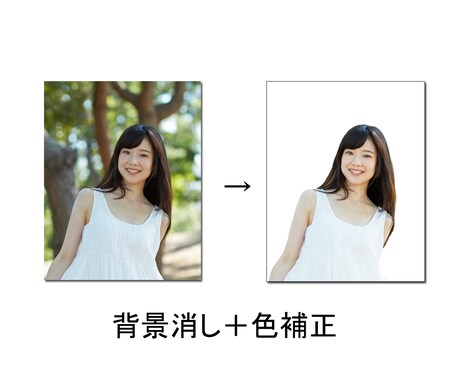 綺麗な写真に仕上げます 【おためし！！】プロの技術におまかせ！！【初回限定！！】 イメージ1