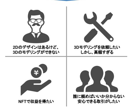 NFT用3Dモデリング承ります お取引後も安心の長期間サポート イメージ2