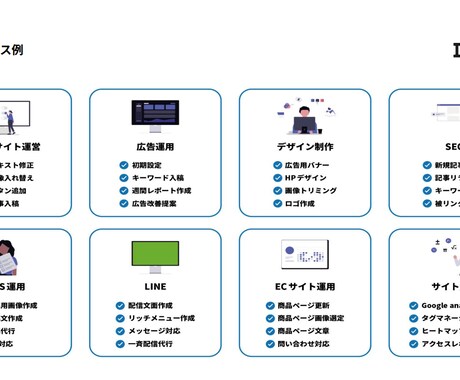 集客・採用・売上など目的に応じた戦略を構築します 戦略立案から運用改善まで、集客導線を一気通貫で支援 イメージ2