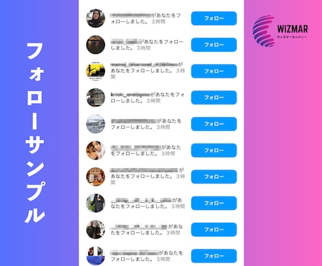 保証付き！格安でインスタフォロワーを増やします ココナラ最安値・保証付・高品質・Instagram・海外 イメージ2