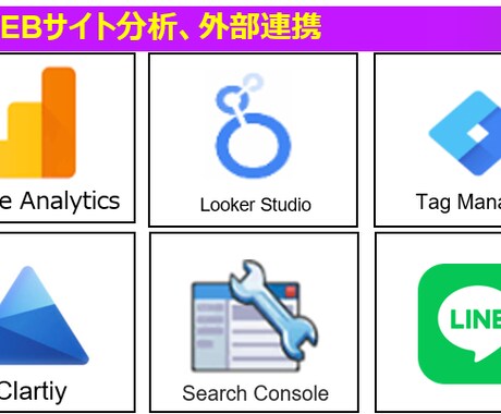 WEB広告のデータを毎朝自動出力します WEB100媒体対応、手作業なしGoogleSheetへ イメージ2
