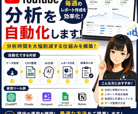 YouTubeレポート作成を自動化します 分析時間を大幅削減する仕組みを構築します! イメージ1