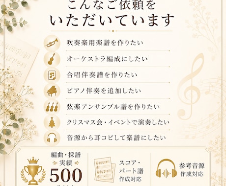 オーケストラ、吹奏楽など大編成の楽譜を作成します ６段以上はこちらからパックでどうぞ イメージ2