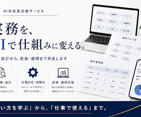 実務をAIで仕組み化・実装まで伴走します 実際の業務を持ち込み、一緒に手を動かし成果物まで作ります イメージ1