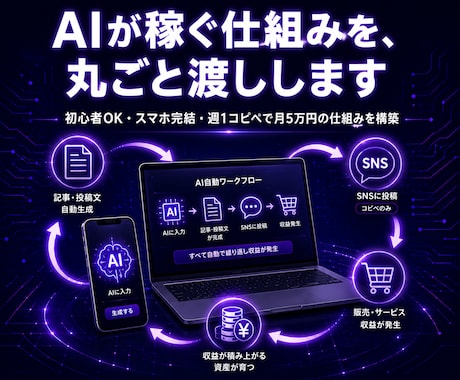独自のAI資産構築メソッドで月5万円を安定化します AI・初心者OK・スマホ完結！コピペで月5万円を目指す収益化 イメージ1