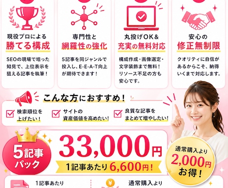 5記事分上位表示狙う!現役SEOプロが執筆します 質は落とさず外注費を抑えたい方・サイトの専門性を高めたい人へ イメージ2