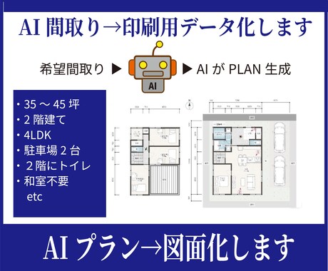 AI生成プランをもとに 図面化・データー化できます Illustrater・Vectorworksによりトレース イメージ1