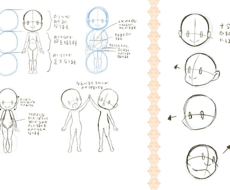 絵本チックな動物の描き方徹底個別指導いたします 【徹底個別指導】キャラクター描けるまで講座 イメージ2