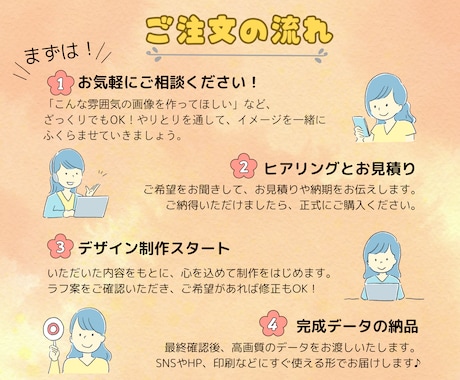 店舗経営者様必見！デザイン制作いたします おでかけだいすきデザイナーへ丸っと丸投げOK！ イメージ2