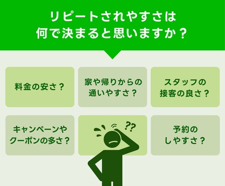 集客力UP！LINE公式アカウントを構築します エルメ/プロライン対応！ポータルサイト頼りを脱却したい方必見 イメージ2