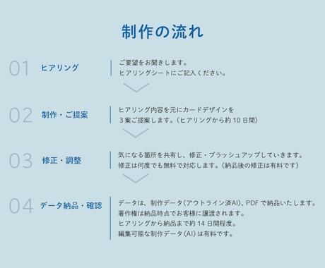 シンプル&話題になる！イラスト入りカード作成します 初稿3案ご提案！修正追加料金なし◎aiデータ納品可◎ イメージ2